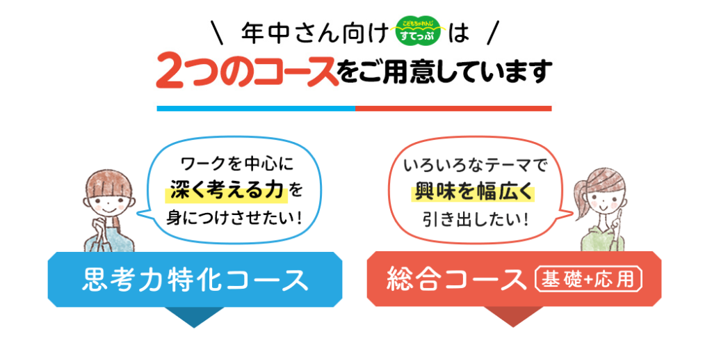 こどもちゃれんじ 4月開講号は１号のみ受講可能なキャンペーン中 すてっぷ 年中 4月号レビュー わたしにとっては輝く日常